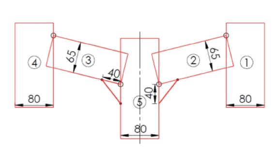 UCI Handlebar 2027 Track Cycling Rules